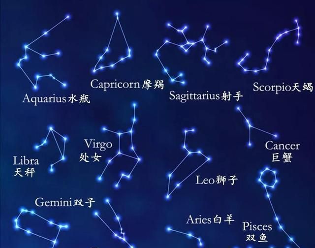 12星座图片星空图高清，10月份中国星空有哪些星座？图3