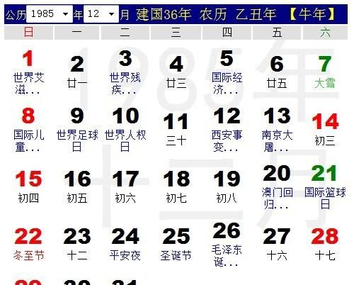日和号到底什么区别阳历必须说号农历必须说日吗