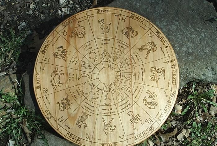 现代占星与古典占星有哪些区别