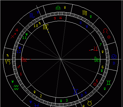 木星2宫和8宫是什么星座2.22年9月23日