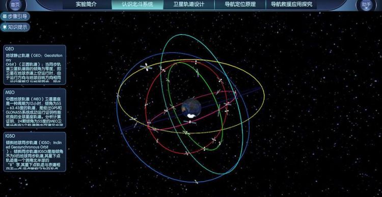 北斗已经构成一个环绕地球的导航星座 分别是由30颗什么15颗什么 共同在轨组成