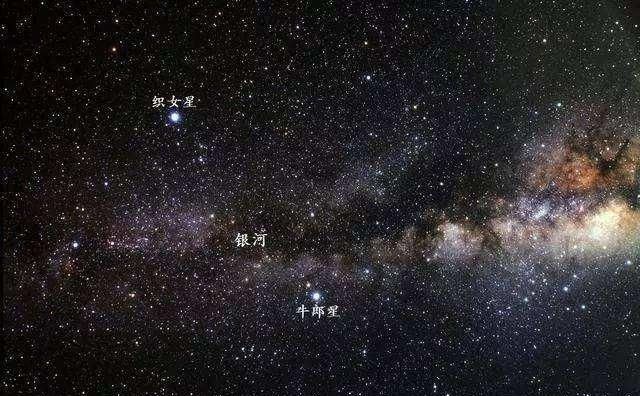 牛郎星属于恒星吗，牛郎星属于什么星座？图3