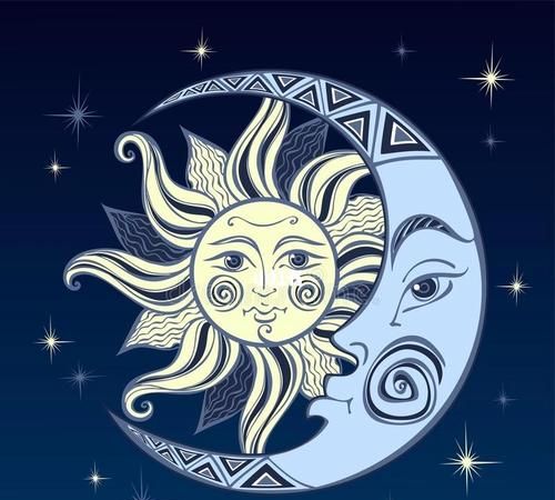 狮子座的月亮星座和太阳星座是怎么分的